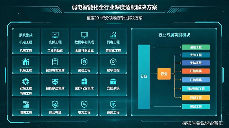 探寻软件定制外包的高效解决方案
